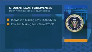 What You Need to Know to Apply for Student Loan Forgiveness