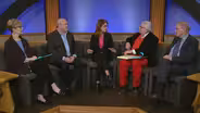 Poli Sci Panel | April 2024