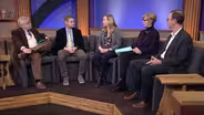 Political Reporters | Fast Start At the Capitol