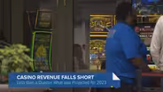 Did Chicago Bet Too Big on Bally's Casino Revenue?