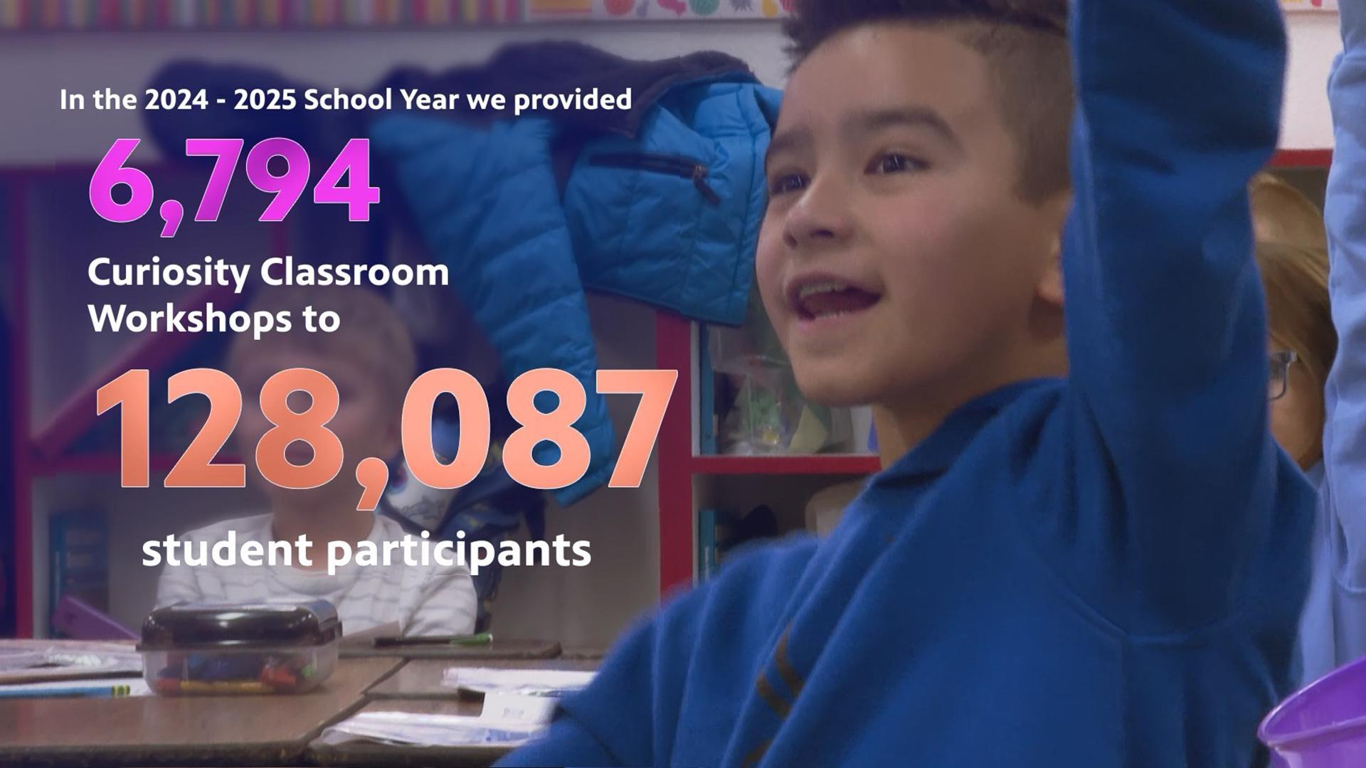 Take a look at what PBS Reno Education Services accomplished in the 2024-25 school year.