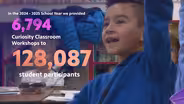 PBS Reno Education Services | Curiosity Classroom 2024-25