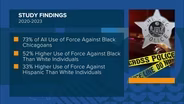 What 4 Years of Data Reveals About Officers' Use of Force