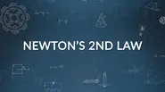 Closer Look 3C: Newton’s Second Law statements