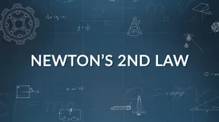 Closer Look 3C: Newton’s Second Law statements