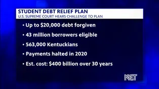 Student Debt Relief Plan