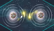 What Happens During a Quantum Jump?