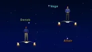 Vega, Altair, Deneb… Oh My! | June 19 - 25 | 1 Min