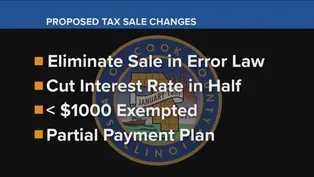 Cook County Tax Sale Can Create Financial Hardships