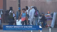 Investigation Finds Privacy Violations in Chicago Migrant Shelters