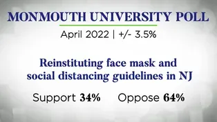 Poll: Little support in NJ for reinstating COVID-19 mandates