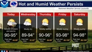 National Weather Service on Kentucky’s First Heatwave of the Year