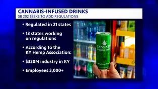 Hemp Group Opposes Bill Regulating Cannabis-infused Drinks