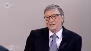 Bill Gates - Is The World Getting Worse?