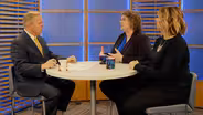 The Cities | The Health Initiative of the Quad Cities