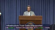 Crain’s Headlines: Lightfoot Dismantles Infrastructure Trust