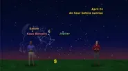 Lunar Leapfrog with Jupiter and Saturn | 1 Minute Version