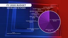 Video thumbnail: Lawmakers Legislative Day 30 (03/11/19)