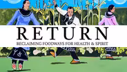 Return
