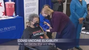 The Latest on Chicago’s COVID-19 Vaccine Distribution Plans