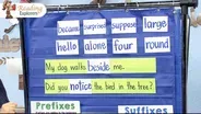 2-374: Identify Silent 'E' Syllables in the Story "Rabbits"