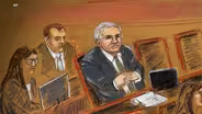 Jury selection continues in Menendez corruption trial