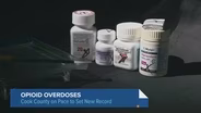 Why Opioid Deaths Continue to Rise in Cook County