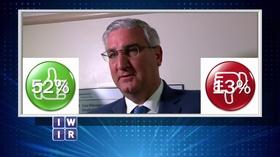 Video thumbnail: Indiana Week in Review Governor Eric Holcomb's Approval Rating - November 16, 2018