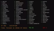 Final Week, House Leaders, Retiring Lawmaker
