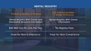 Competing Plans to Reform Renters' Rights Move Through City Council