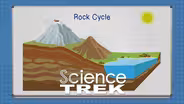 Geology: The Rock Cycle