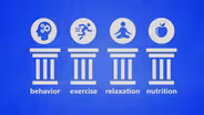 Intrinsic Capacity