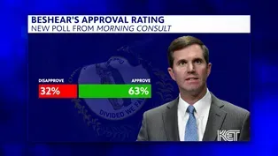 Beshear's Approval Rating