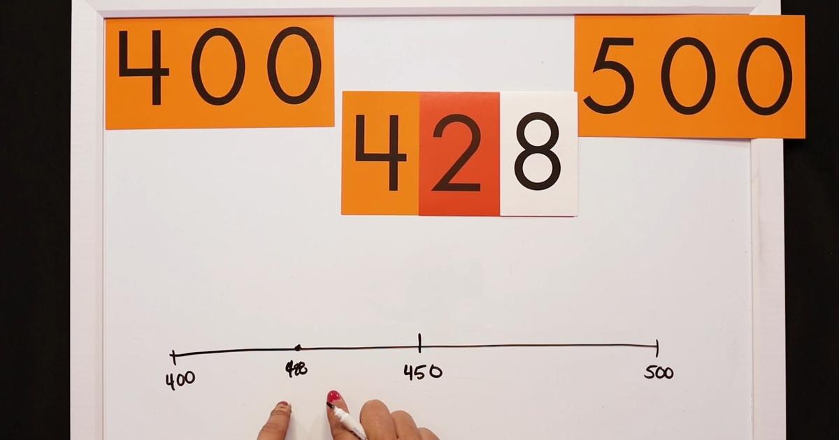 Round Numbers to Nearest Tens with Number Line and Rule 