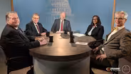 Marijuana Legalization (January 24, 2019)