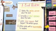 3-362: How to Write a Rough Draft of a Book Review