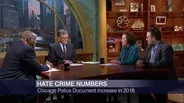 Is Hate on the Rise in America?