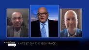 Primary Countdown: Where the Gov. Race Stands