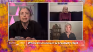 Where Environment and Creativity Meet