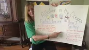 Let's Make a Research Poster! - Sharon Kernan - Fourth Grade