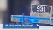 Chicago Ranks No. 1 in Exonerations for 5th Year in a Row