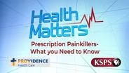 Prescription Painkillers- What you need to know