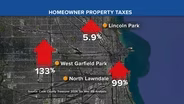 Many Chicago Homeowners Facing Higher Property Tax Bills