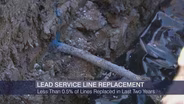 Chicago Lags on Lead Line Replacement Promise
