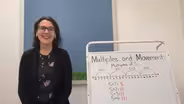Multiples and Movement