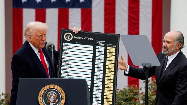 What's next for Trump's tariffs amid legal back and forth