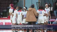 Kenwood Academy High School