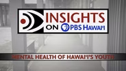 5/4/23 Mental Health of Hawaiʻi’s Youth