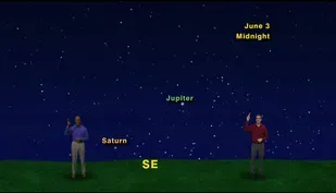 Jupiter at Midnight | May 27 - June 2 | 1 Min