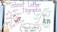 1-376: Ghost Letter Digraphs with 'wr'